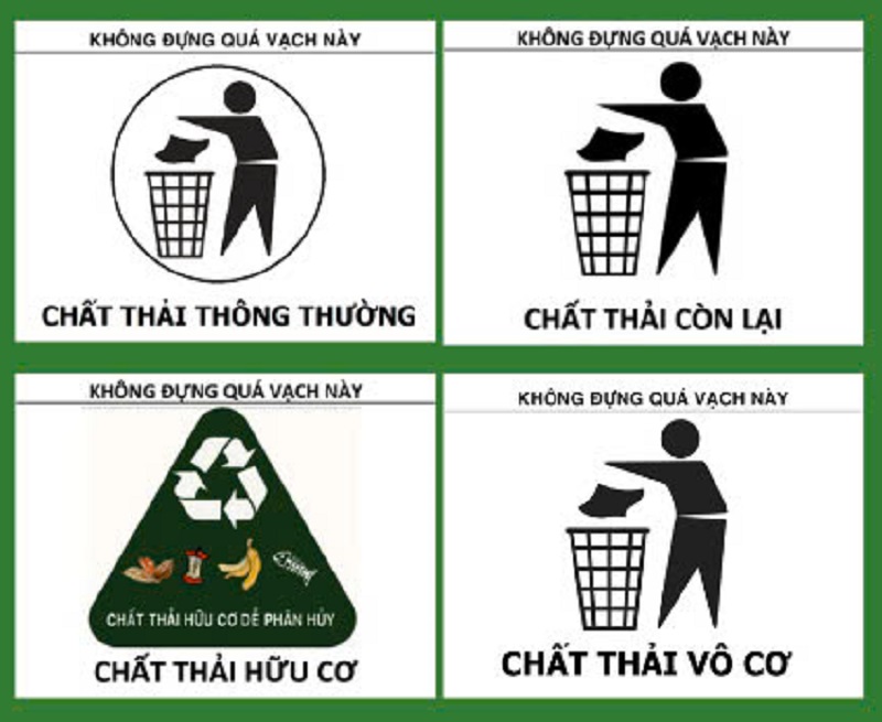 Logo phân loại rác thải 