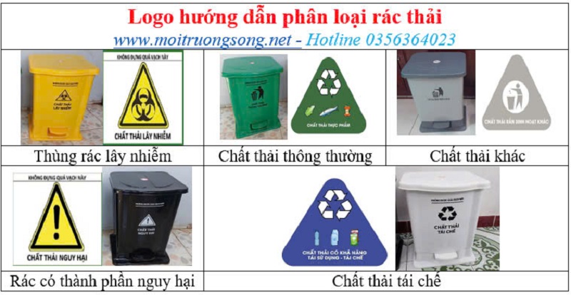 Phân loại rác thải rắn
