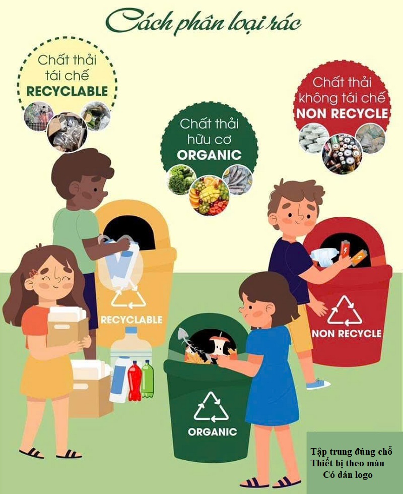 Hướng dẫn phân loại rác